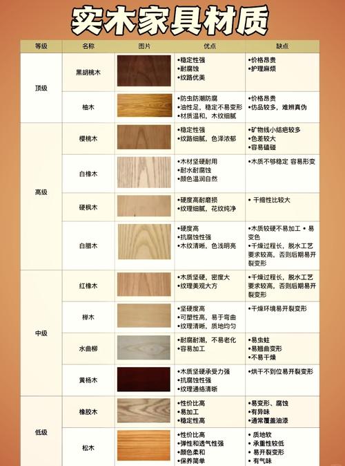 星露谷物语硬木如何弄到